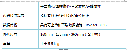 1576830311488818.png blob.png